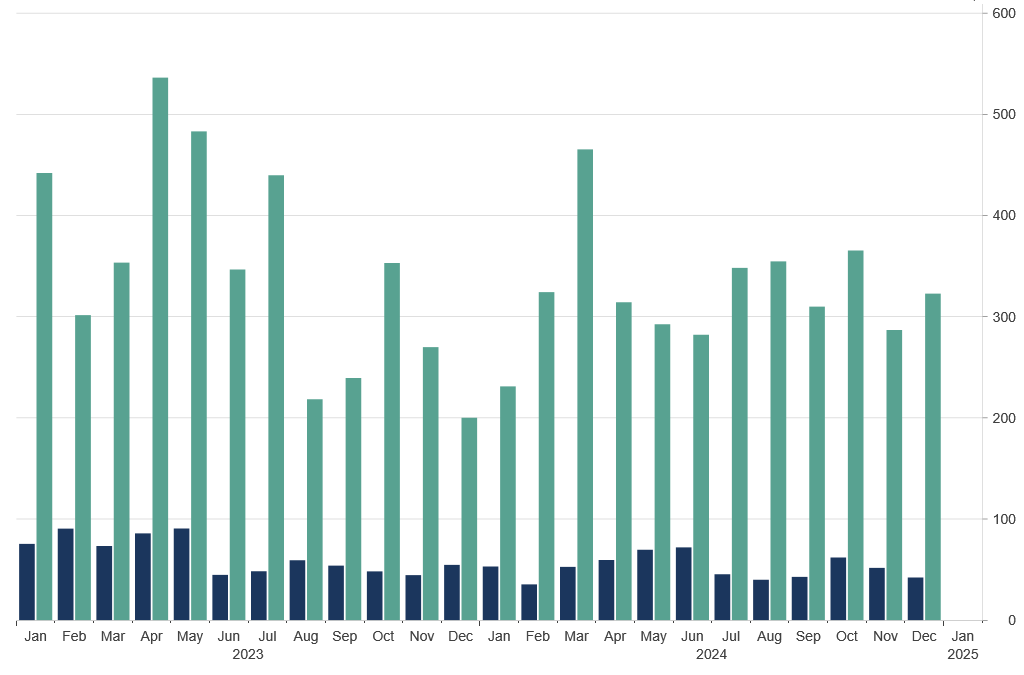 Macroeconomic Insights: How U.S. Tariffs and Eurozone Weakness Are Shaping Chinese Inflation